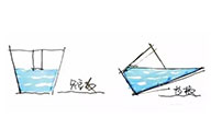 小杰專欄｜長板原理