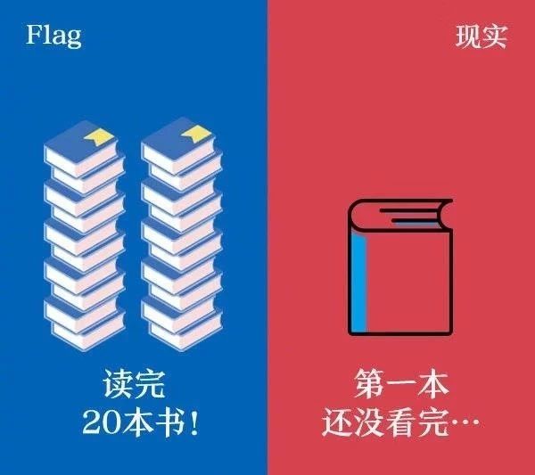 朋友,敢不敢立个读书flag?