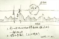 小杰隨筆｜鏡子